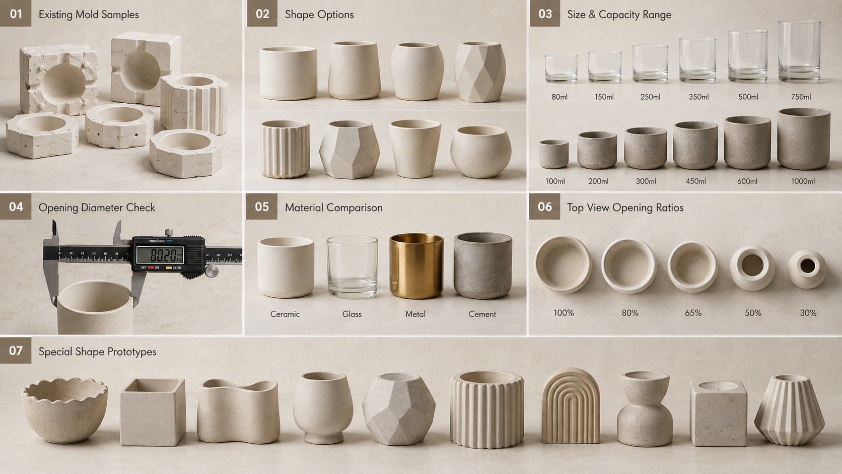 Candle vessel size, shape, mold and dimension development process