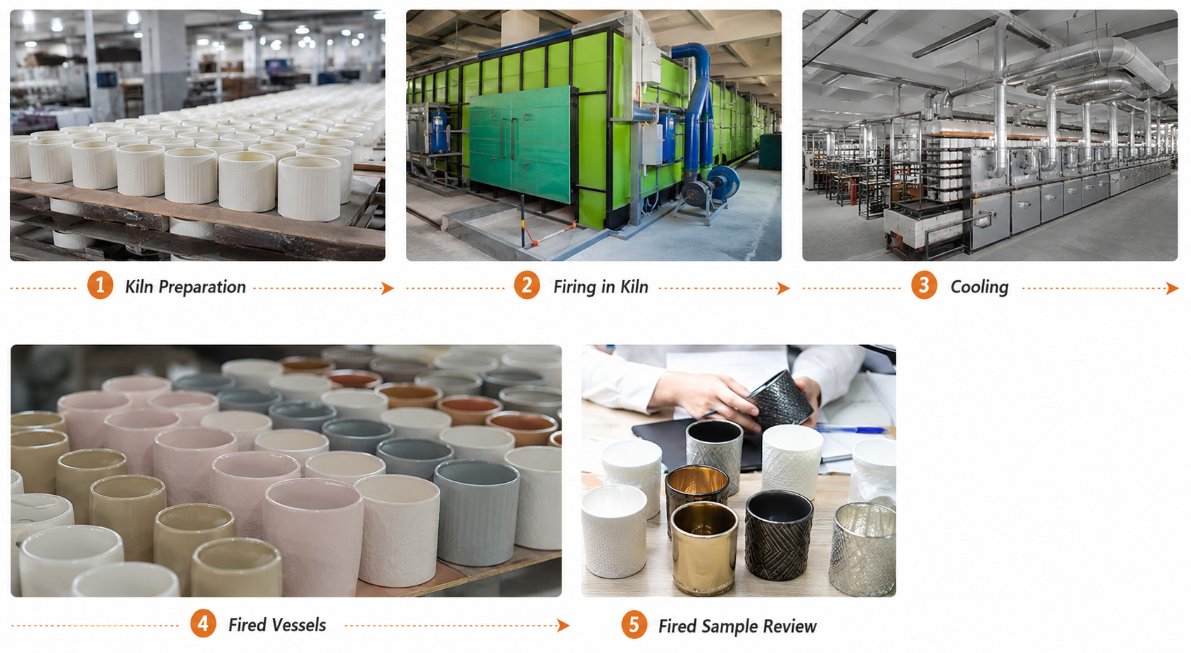 Ceramic candle vessel kiln firing and fired sample review process